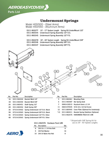 Aero 0311-860452 Spring Shaft for 5/8 in Spring - Roll Off Trailer Parts