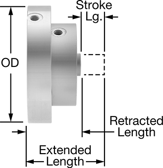 Round Body Air Cylinder 2" BORE - Roll Off Truck, Roll Off Trailer, Dump & Lugger Truck Parts